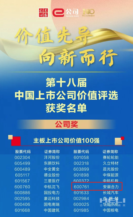 DB真人旗舰荣获2024中国上市公司价值评选“双百强”-1.png