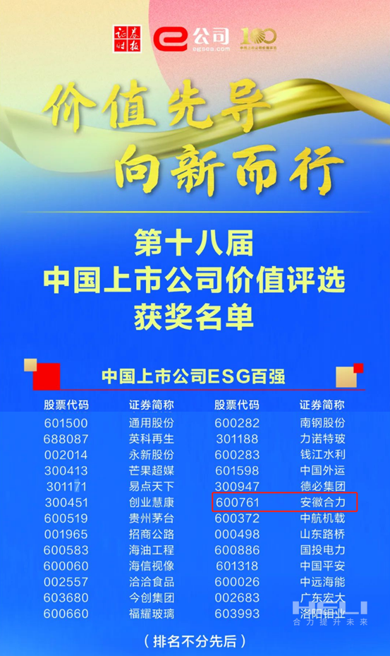 DB真人旗舰荣获2024中国上市公司价值评选“双百强”-2.png